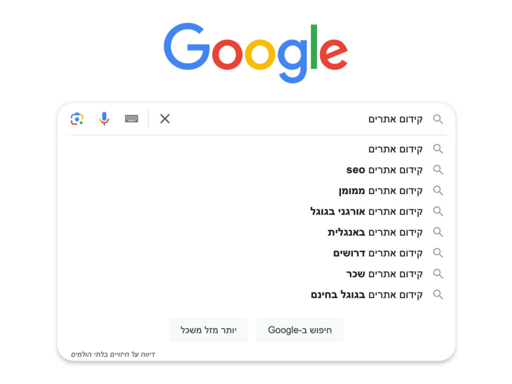 מילות מפתח בחיפוש של גוגל