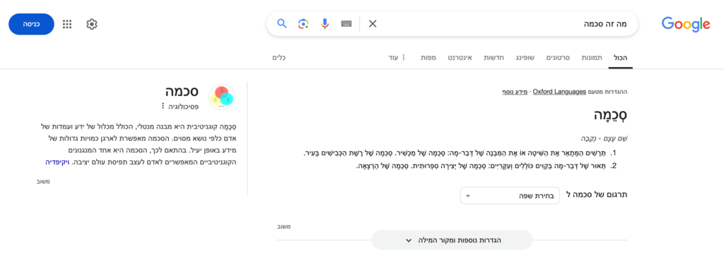 תוצאת אפס בפירושי מילים מתוך גוגל וויקיפדיה
